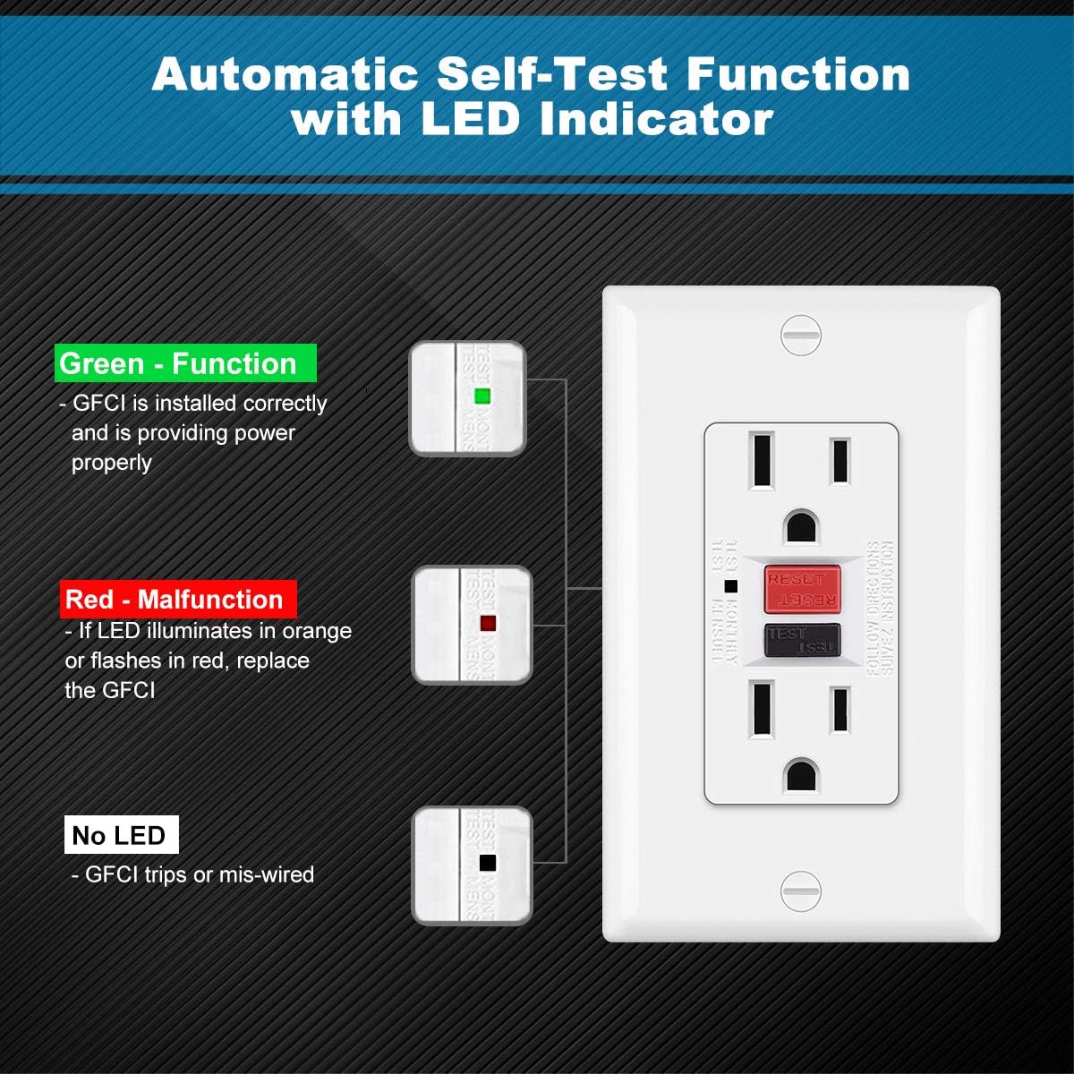 UNIELE 15A GFCI Outlet, Non-Tamper-Resistant Slim GFI Receptacle with LED Indicator, Self-Test Ground Fault Circuit Interrupter with Wall Plate, UL Listed, White (12 Pack): Industrial & Scientific