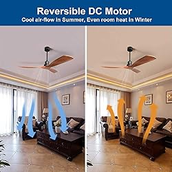 Sofucor Ceiling Fan no Lights, 52 Inch Low Profile