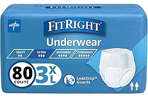 MEDLINE FitRight Adult Incontinence Underwear, Heavy Absorbency, 3X-Large, 75"-94" Waist (20 Count, 4 Pack)
