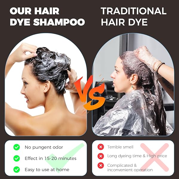 KLEIKYEREL DARK BROWN HAIR DYE SHAMPOO 3 IN 1 FOR GRAY HAIR COVERAGE, DUNTAIL INSTANT HAIR COLOR SHAMPOO, HERBAL HAIR DYE SHAMPOO FOR WOMEN MEN, LASTS 30 DAYS (16.9 FL OZ)