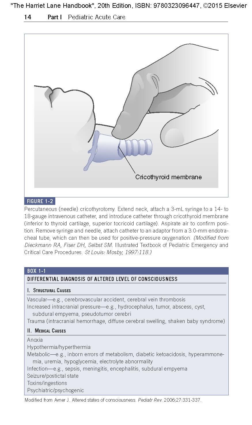 The Harriet Lane Handbook: Mobile Medicine Series, 20e: Amazon.co.uk: Johns  Hopkins Hospital, Branden Engorn MD, Jamie Flerlage MD: 9780323096447: Books