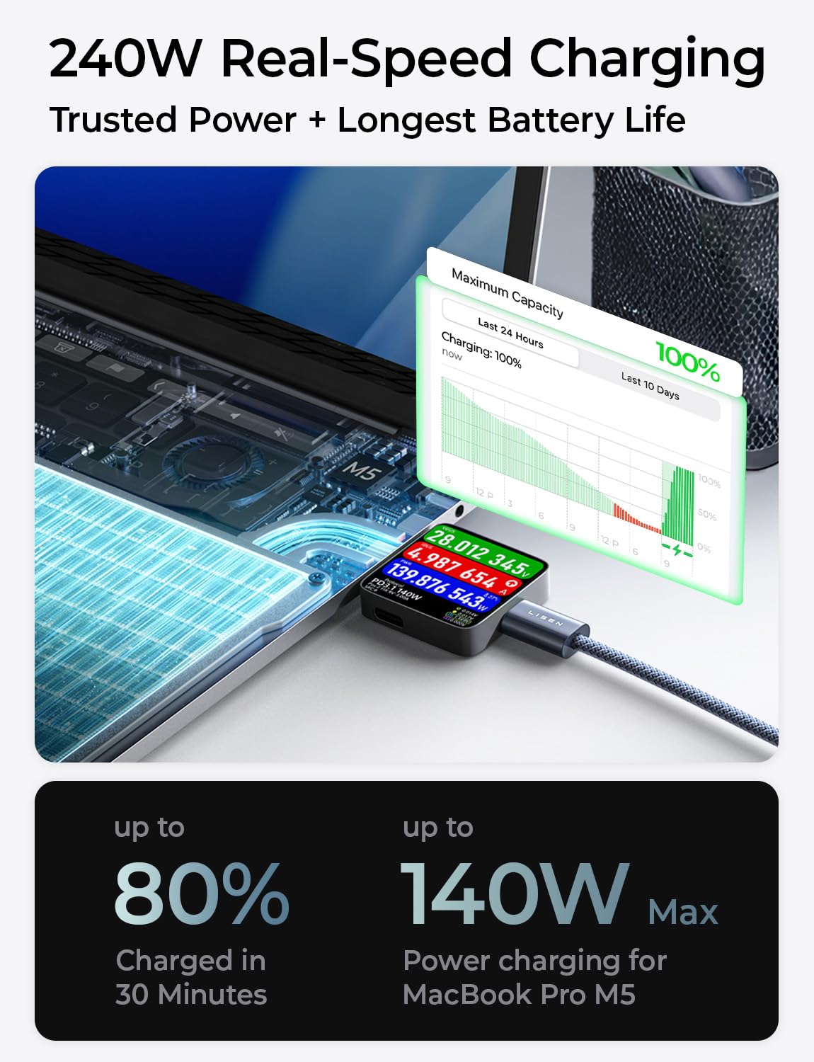 LISEN 240W USB C to USB C Cable Fast Charging for iPhone 17 Pro Max Charging Cable [6.6ft, 2-Pack] C Chargers Fast Charging USB-C Cables Type C Cord for iPhone 16 15 Samsung S25 iPad MacBook Pro M5