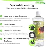 B2C Bioethanol Fuel EcoLine 1L 96.6% Odourless Smokeless Indoor Outdoor view 6