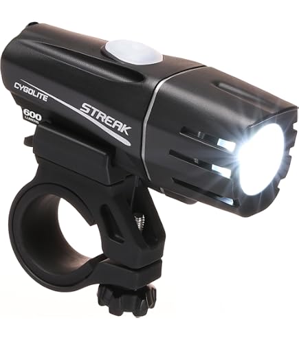 Amazon.com : CYGOLITE Metro – 600 Lumen Bike Light– 4 Night Modes