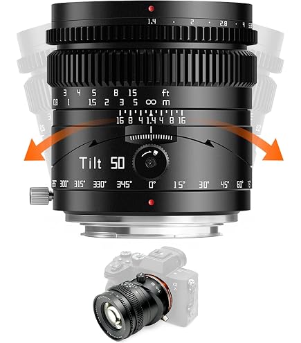 Amazon.com : AstrHori 50mm F1.4 Large Aperture Full Frame Manual 2