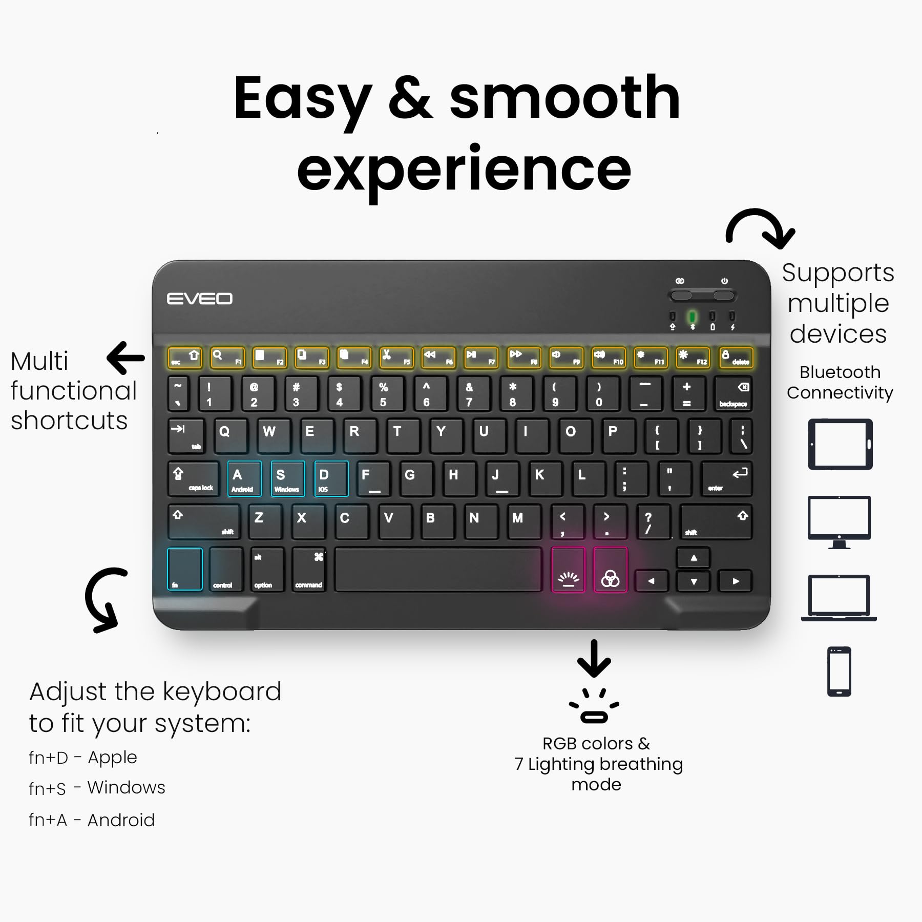 EVEO IPad Case With Keyboard 10.2'' IPad 9th Generation Case With