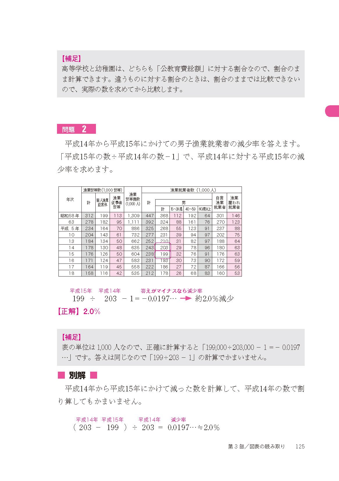 A A Aƒ A E E C E A Cz Ae C Aƒ C Gaba C C A 8a Aœe A A A œa A œwebaƒ A Aƒˆa A œa Cªc Ae A 1a A 18a Aº C ˆa Amazon De Bucher