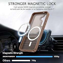 BENTOBEN for Magnetic Samsung Galaxy S24