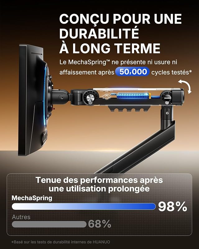 Bras Écran PC 13-32'', Support Moniteur Robuste sans Affaissement