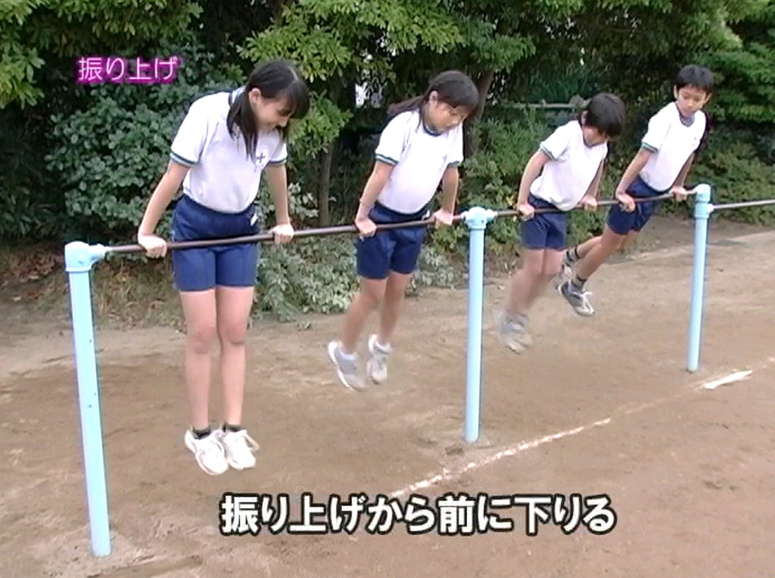 プロがナビゲート わかる出来る 楽しい体育 Dvd授業シリーズ 4 鉄棒運動 の教え方 村田淳 本 通販 Amazon