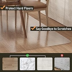 ZPAI Clear Plastic Area Mat for Under Dining