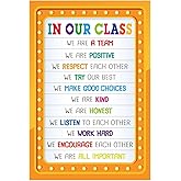 FaCraft Classroom Rules Poster Educational Poster Classroom Decorations | Laminated Motivational Posters Elementary Middle School Preschool Kindergarten Class Rules Back to School Teacher Supplies