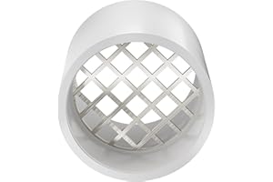 Sevenjungle PVC Vent Cap for 2" Schedule 40 Pipe, Stainless Steel Mesh Termination Cover, Round Furnace & Roof Exhaust Vent Cap, No Elbow or Coupling Required