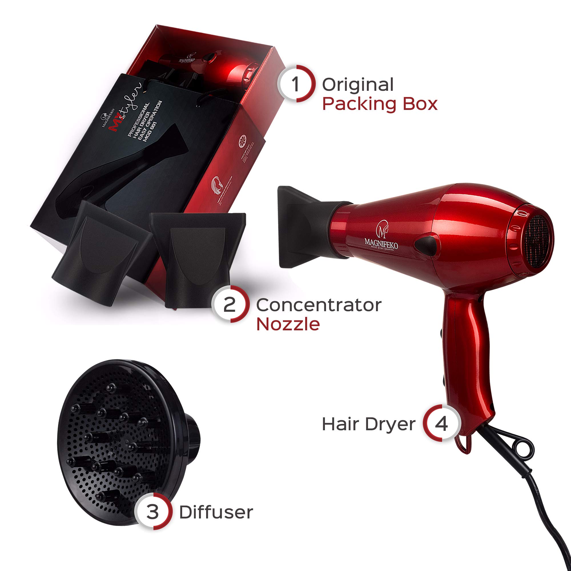 Magnifeko 1875W Professional Hair Dryer with Ionic Conditioning - Powerful, Fast Hairdryer Blow Dryer - 2 Speeds, 3 Heat Settings