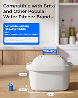Waterdrop Water Filter Cartridges for Brita Maxtra+ Plus (6 Pack) view 3