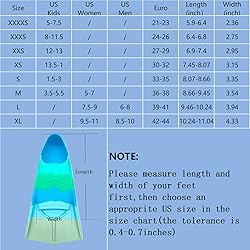 Gugmoy Kids Swim Fins,Comfortable Silicone Flippers
