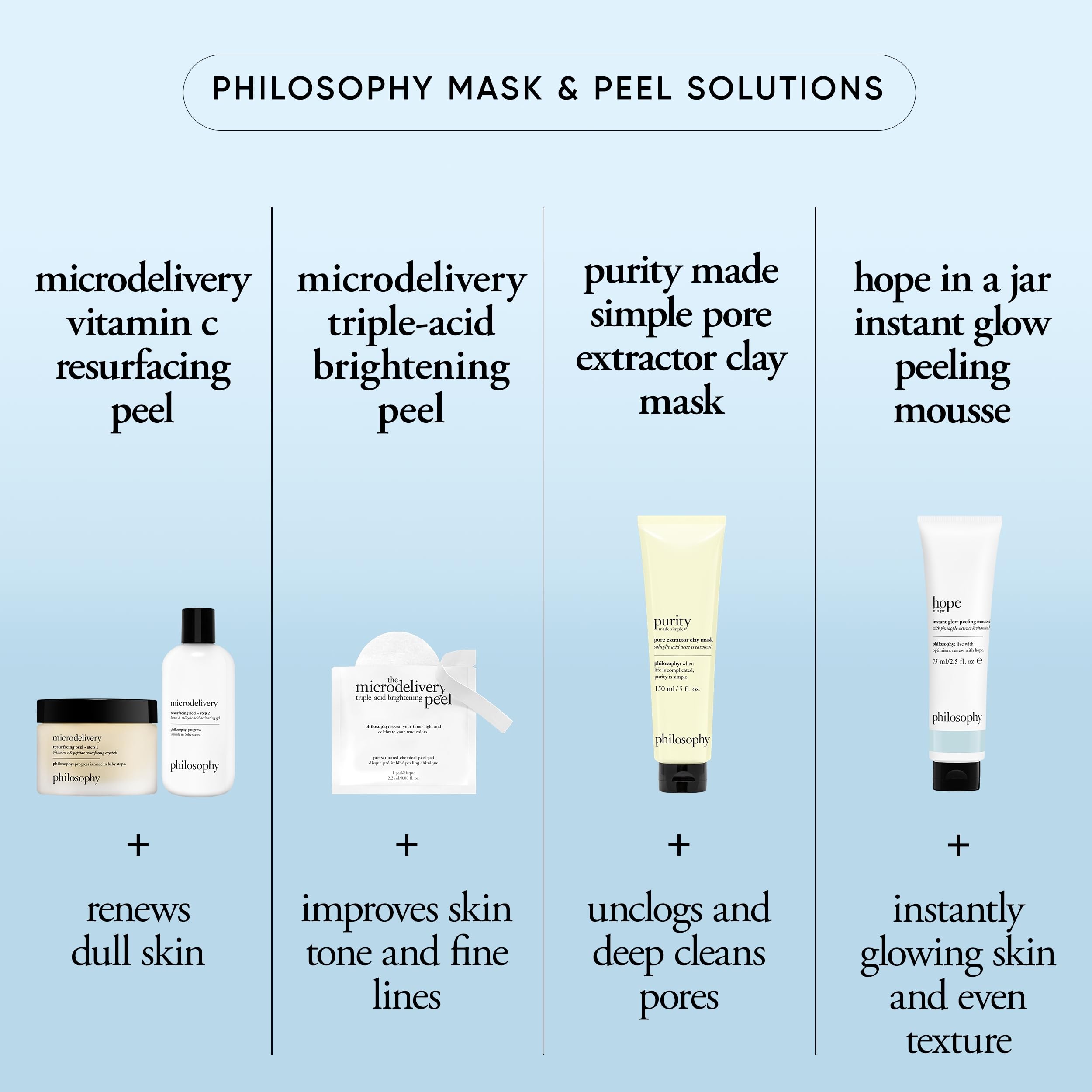 philosophy hope in a jar instant glow peeling mousse - with pineapple extract & witch hazel delivers instantly glowing skin and even texture through exfoliation and enzymatic complex - 2.5 fl oz