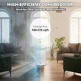 Senelux Dehumidifier 2000ml Ultra Quiet Auto-off White Comfort Mode view 4