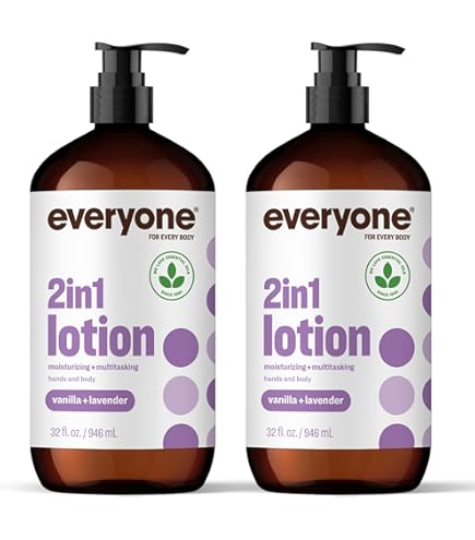 CAC Base Lotion 2個ココナッツ1個 ed-hardy-Coconut-Kisses-