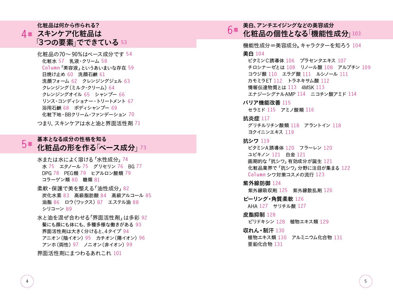 化粧品成分表示のかんたん読み方手帳 久光 一誠 本 通販 Amazon