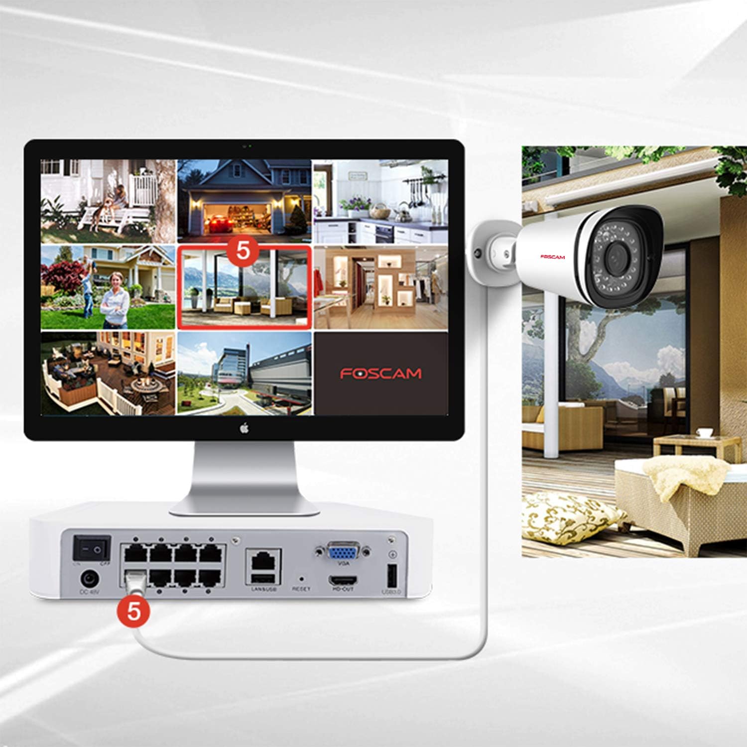 Foscam 8 Channels PoE 1080P Security CCTV Surveillance System, Preinstalled 2TB HDD, Power Over