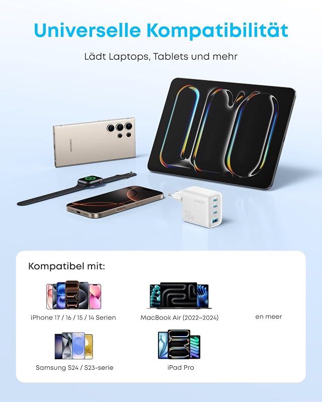 Zolo 70W USB C Ladegerät, 4-Port-Netzteil mit ultraschnellen 70W