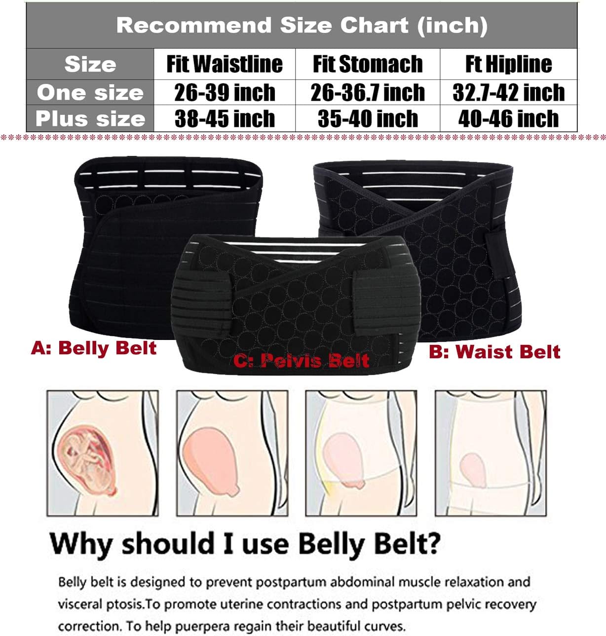 3 in 1 Postpartum Belly Wrap - Recovery Belly/Waist/Pelvis Belt Black Postpartum Belly Band,Black One Size: Health & Personal Care