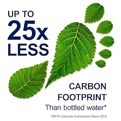 BRITA MAXTRA + Replacement Water Filter