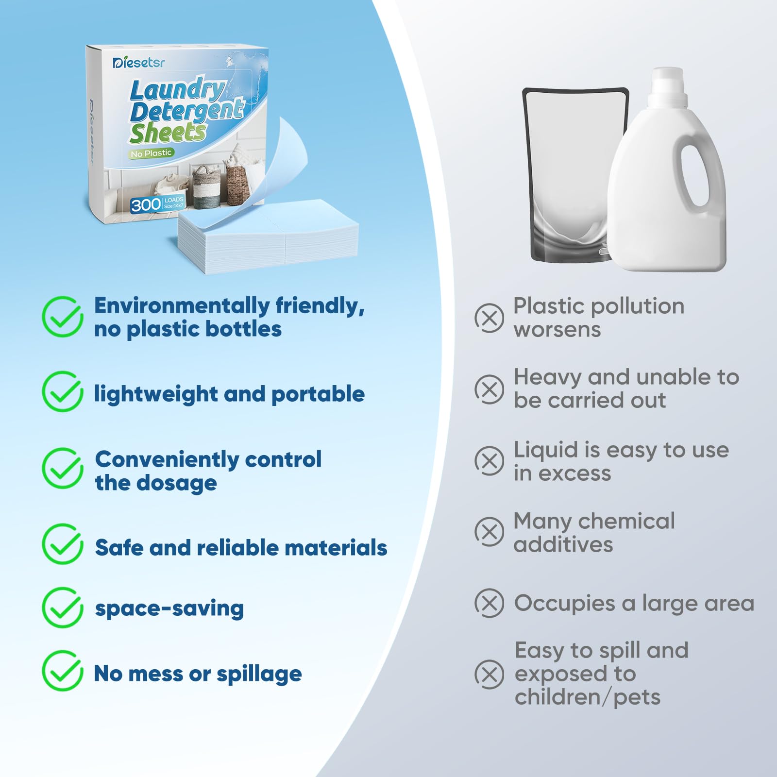 Diesetsr Laundry Detergent Sheets 150 Counts Travel Laundry Sheet ECO-friendly, 300 Small Loads Plastic-Free Clothes Washing Soap-Fresh Linen