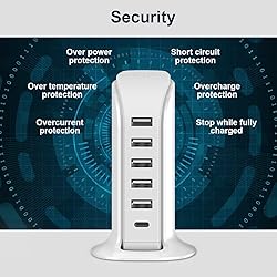 Charging Station for Multiple Devices 40W