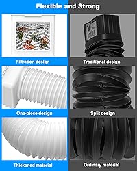 VA1KENE 2-Pack Leaf Filter with Rain Gutter