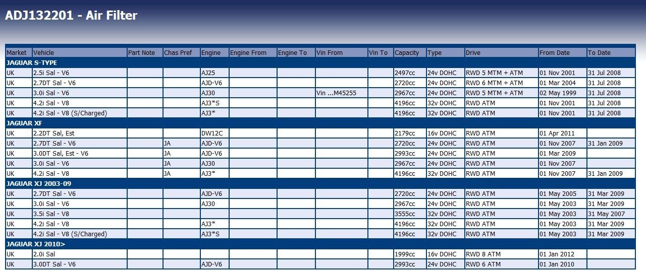 Blue Print ADJ132201 Air Filter - Image 5