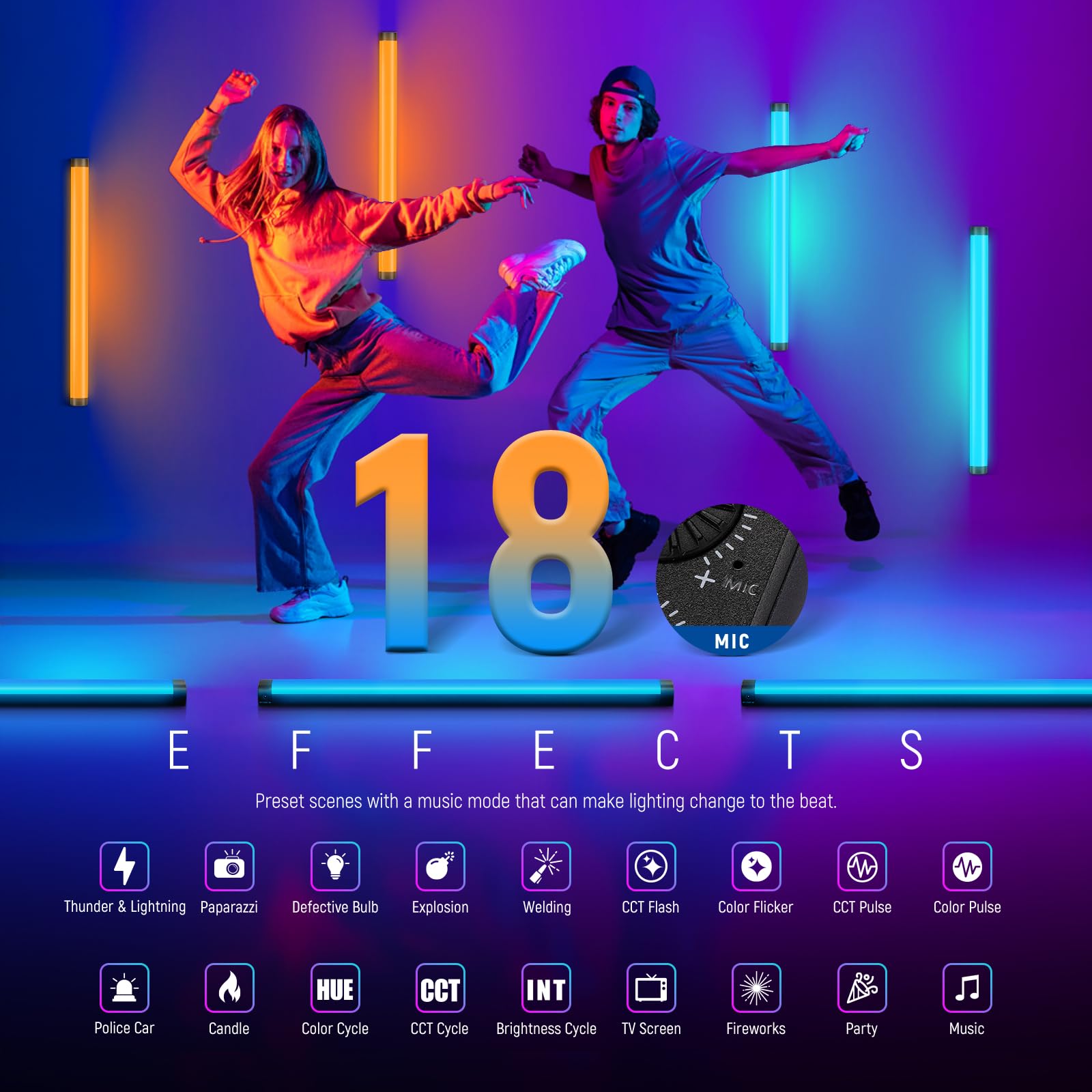 NEEWER TL60 RGB Tube Light, 20W Full Color RGBWW LED Video Lighting Wand Stick for Studio Photography Recording Streaming, APP/2.4G/DMX Control, 7 Pixel Effects 18 Scenes, 2500-10000K CRI97+ TLCI98+