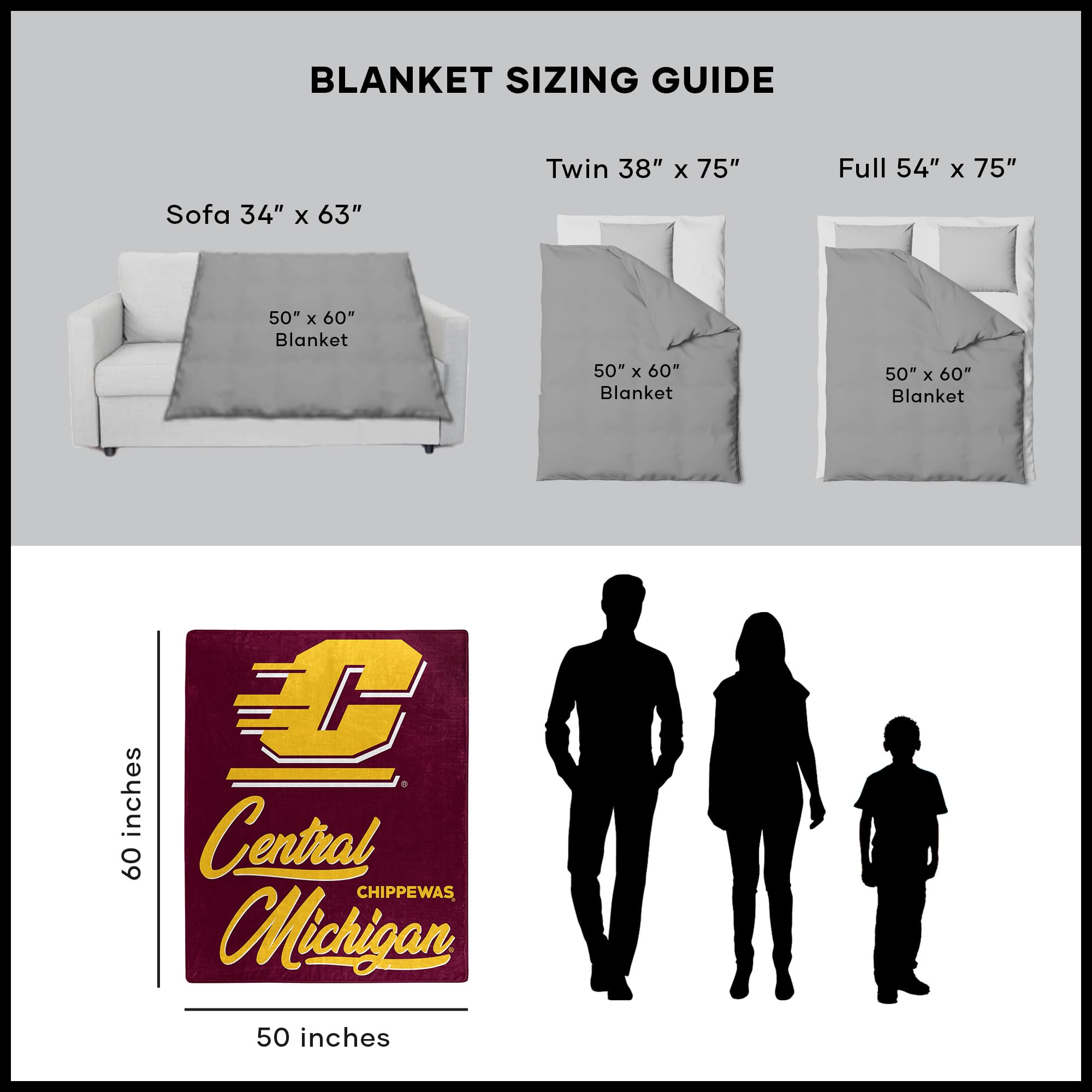 Northwest NCAA Central Michigan Chippewas Unisex-Adult Raschel Throw Blanket, 50 x 60, Signature