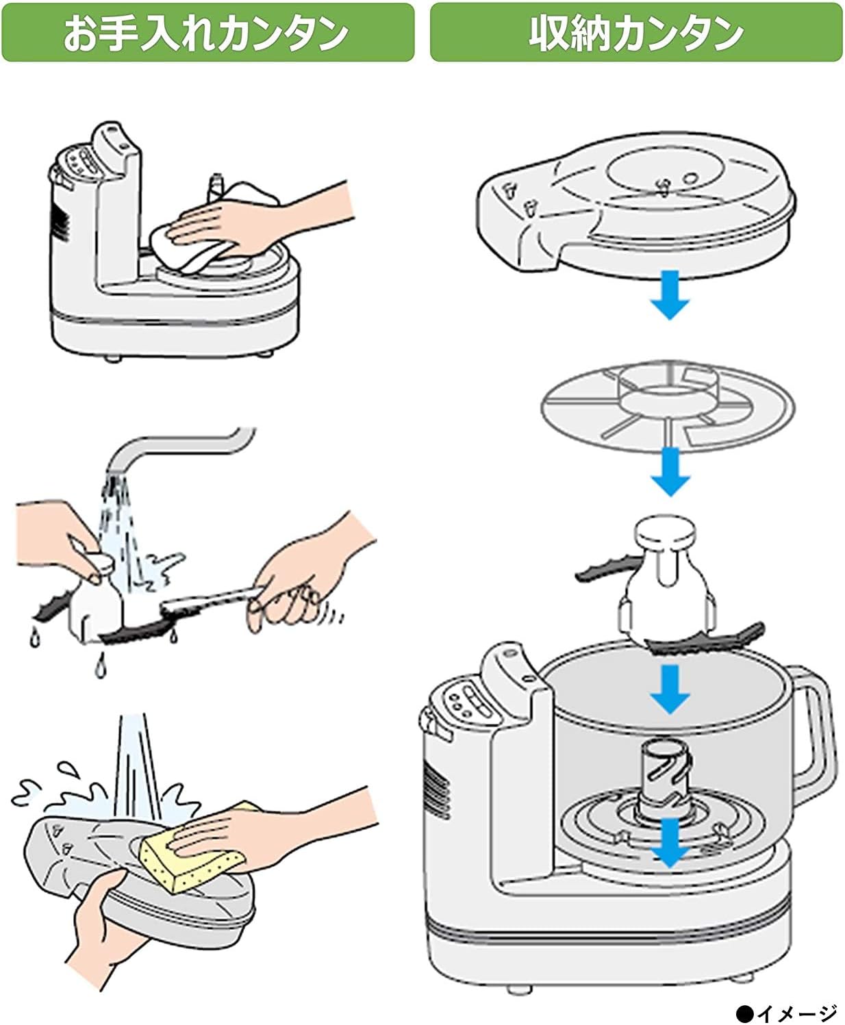 Panasonicパナソニックフードプロセッサー MKK48P