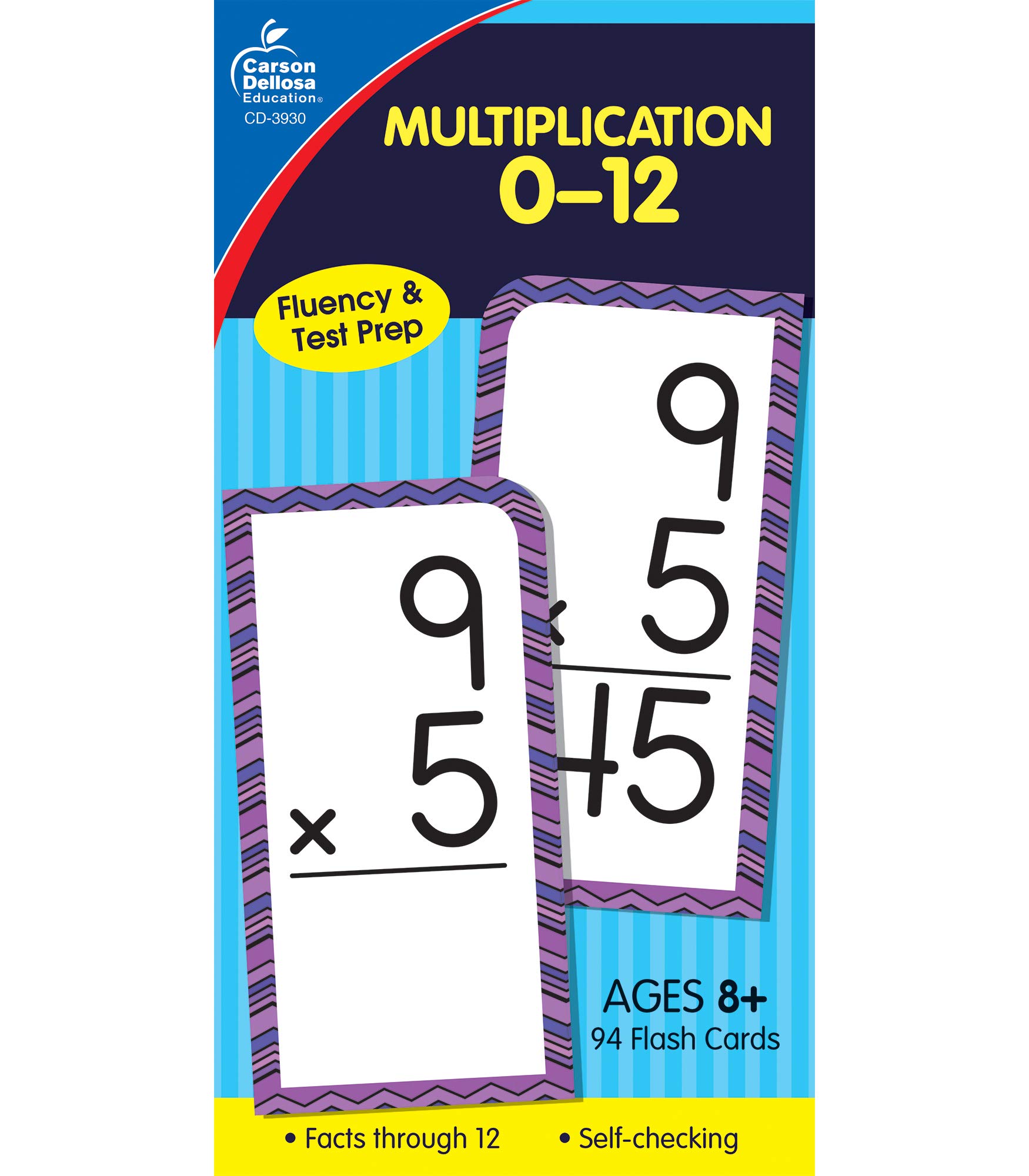 Multiplication 0-12
