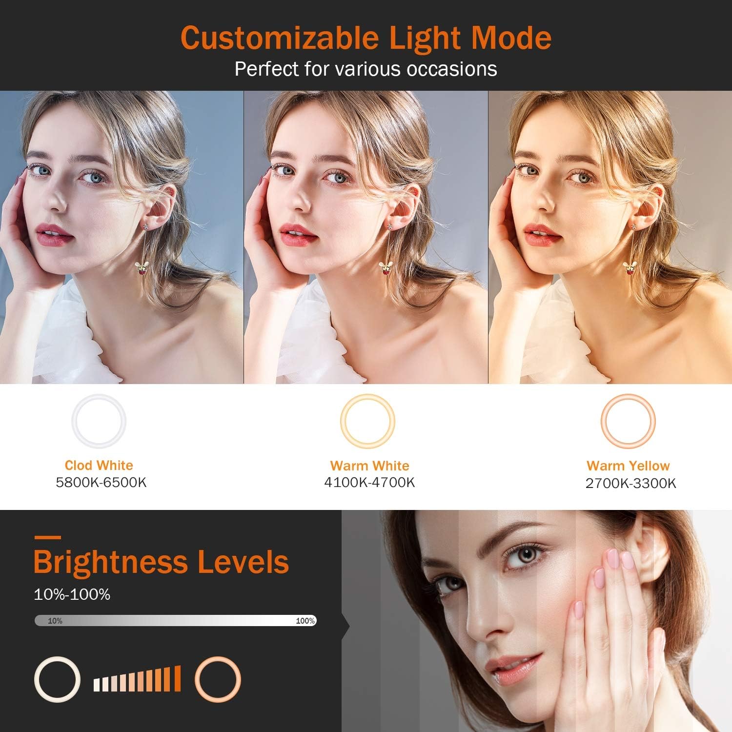 TaoTronics Ring Light with Tripod Stand 2 Phone Holders and Bluetooth Remote Shutter, 3 Lighting Modes, 10 Brightness Levels, Dimmable Led Camera Ring Light for Live Streaming, YouTube, Video, Make Up : Camera & Photo