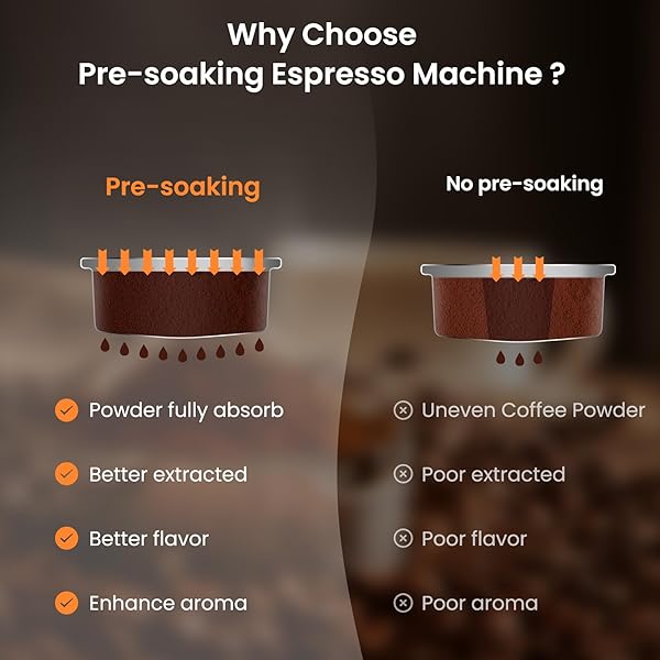 URINTELLS CUISING ESPRESSO MACHINE 20 BAR TEMPERATURE CONTROL LED DISPLAY EXPRESSO MACHINE FOR HOME WITH AUTOMATIC MILK FROTHER FOR CAPPUCCINO LATTE