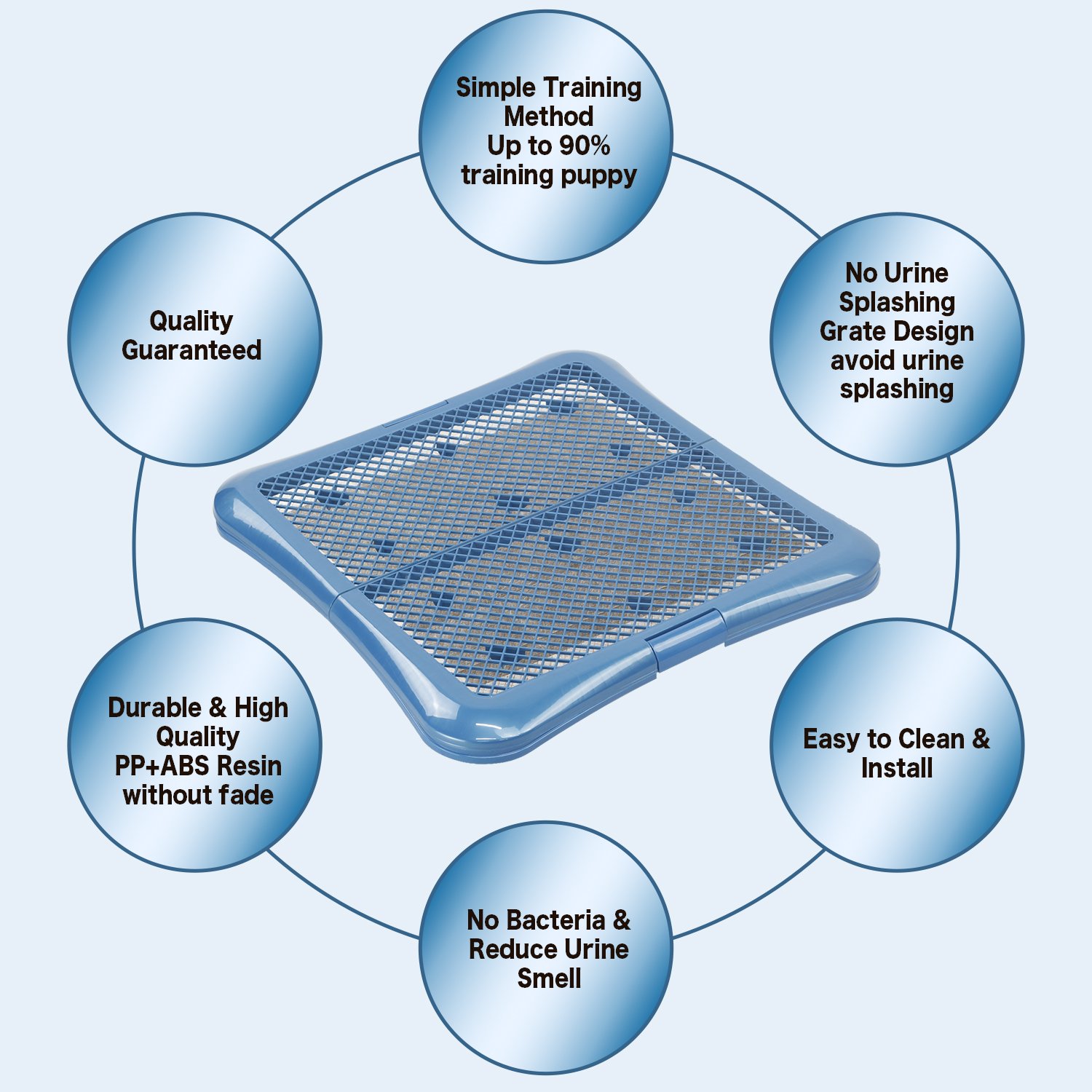 Petphabet Puppy Training Pad Holder Floor Protection Dog Pad Holder Mesh Training Tray