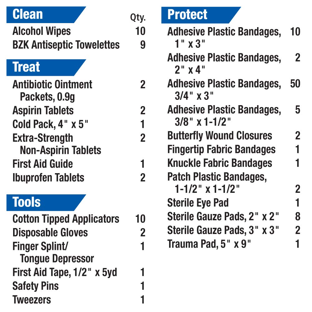 First Aid Only 131 Piece All-Purpose First Aid Kit: Industrial & Scientific