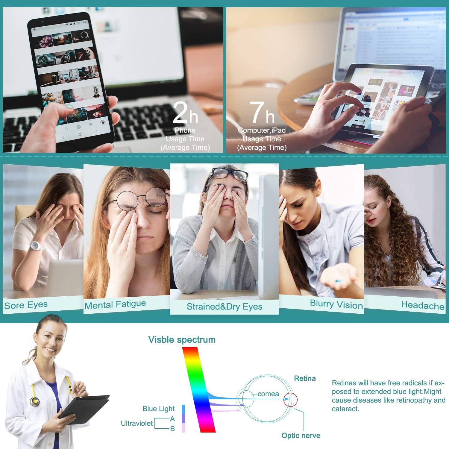 Blue Light Blocking Glasses - 3Pack Computer Game Glasses Square Eyeglasses Frame, Blue Light Blocker Glasses for Women Men, Anti Eye Eyestrain Reading Gaming Glasses Non Prescription: Computers & Accessories