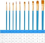 CNMTCCO 20 Pcs Paint Brush Set Nylon Hair Brushes for Acrylic, Oil, Watercolor view 2
