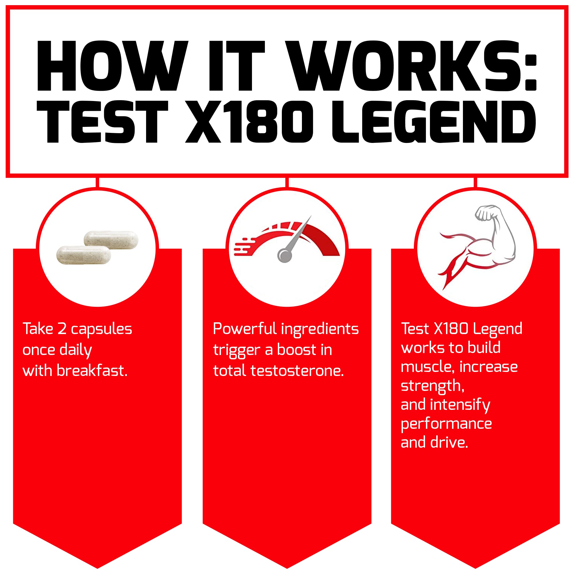 FORCE FACTOR Test X180 Legend Testosterone Booster for Men to Build Muscle & Strength, Performance, Testosterone Supplement for Men’s Health, Testosterone Support, 120 Capsules