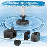 Yzert Solar Fountain 1.8W Glass 8 Nozzles 9.84ft Cable Black view 6