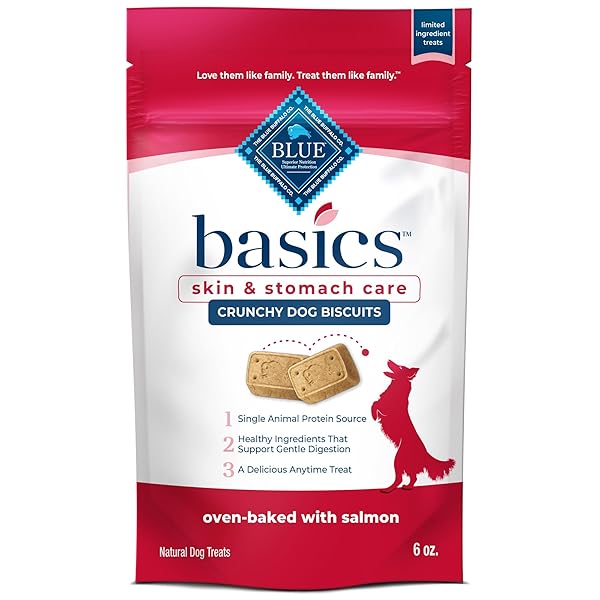 BLUE BUFFALO BASICS CRUNCHY DOG BISCUITS FOR SKIN & STOMACH CARE, LIMITED INGREDIENT DIET DOG TREATS, SALMON & POTATO RECIPE, 6-OZ. BAG