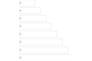 White Water Archery Solid White Icon Logo Arrow Wraps 15 pk Choose Length Width