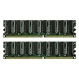 Centon 2GBDUALPC3200 2GB PC3200 400 MHz DDR DIMM