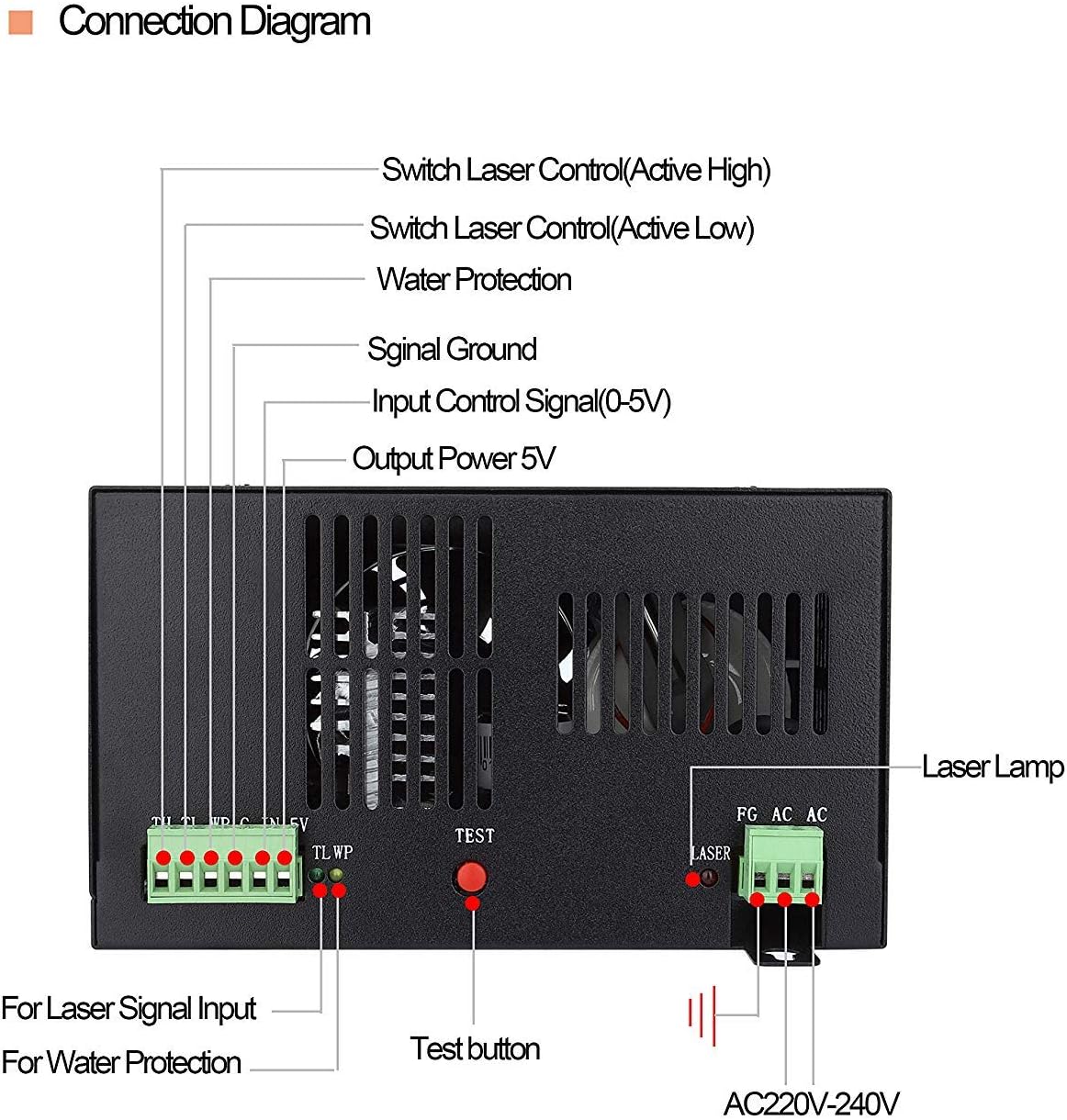 TEN-HIGH 40W Laser Power Supply for CO2 Laser Engraver Cutter, Standard Version - Image 5