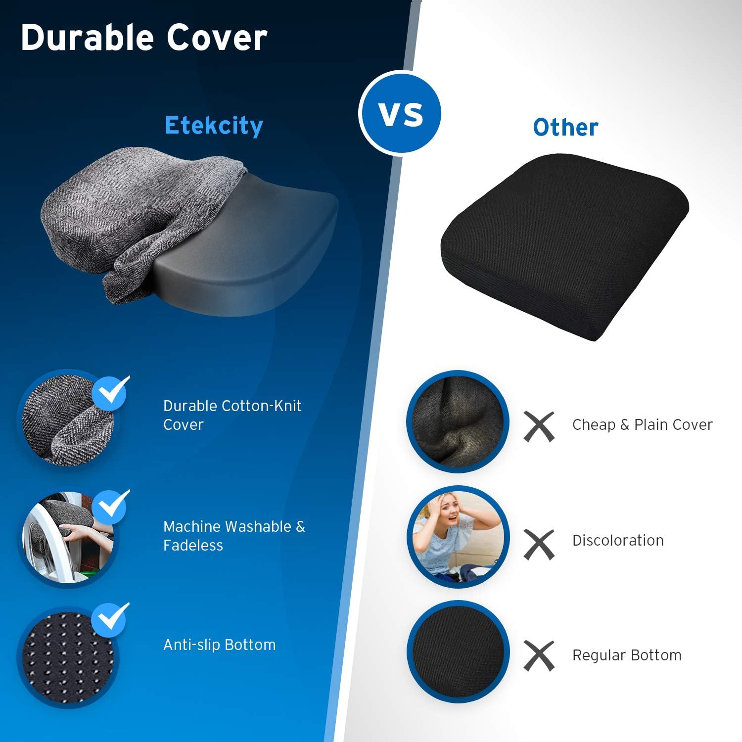 Etekcity Seat Cushion for Office Chair Cushion 100% Memory Foam Non-Slip Coccyx Orthopedic for Tailbone & Sciatica & Back Pain Relief Bamboo Charcoal Breathable Fadeless Cushion Cover: Home & Kitchen