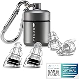 High Fidelity Concert Earplugs, Reusable Musicians Ear Plugs, 24dB Advanced Filter Technology Ear Protection for Music Festiv